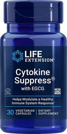  Cytokine Suppress with EGCG